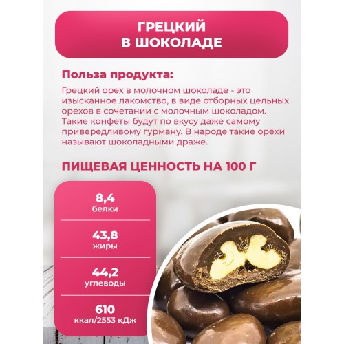Грецкий орех в тёмном шоколаде в Банке Грецкий орех в тёмном шоколаде в Банке